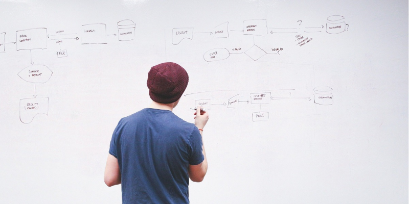 man drawing a flow chart on a white board